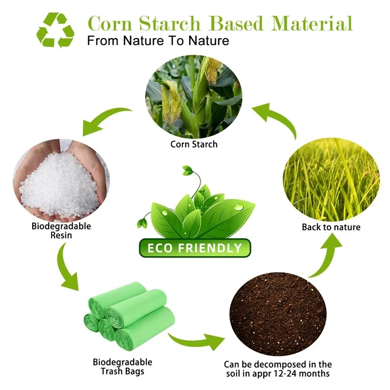 Eco-friendly and Biodegradable Pet Poop Bags for Dogs and Cats